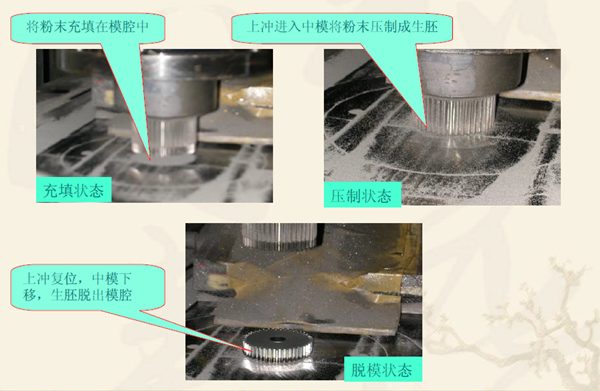 粉末冶金齒輪在壓機上的成型過程 粉末冶金齒輪在壓機上的成型過程